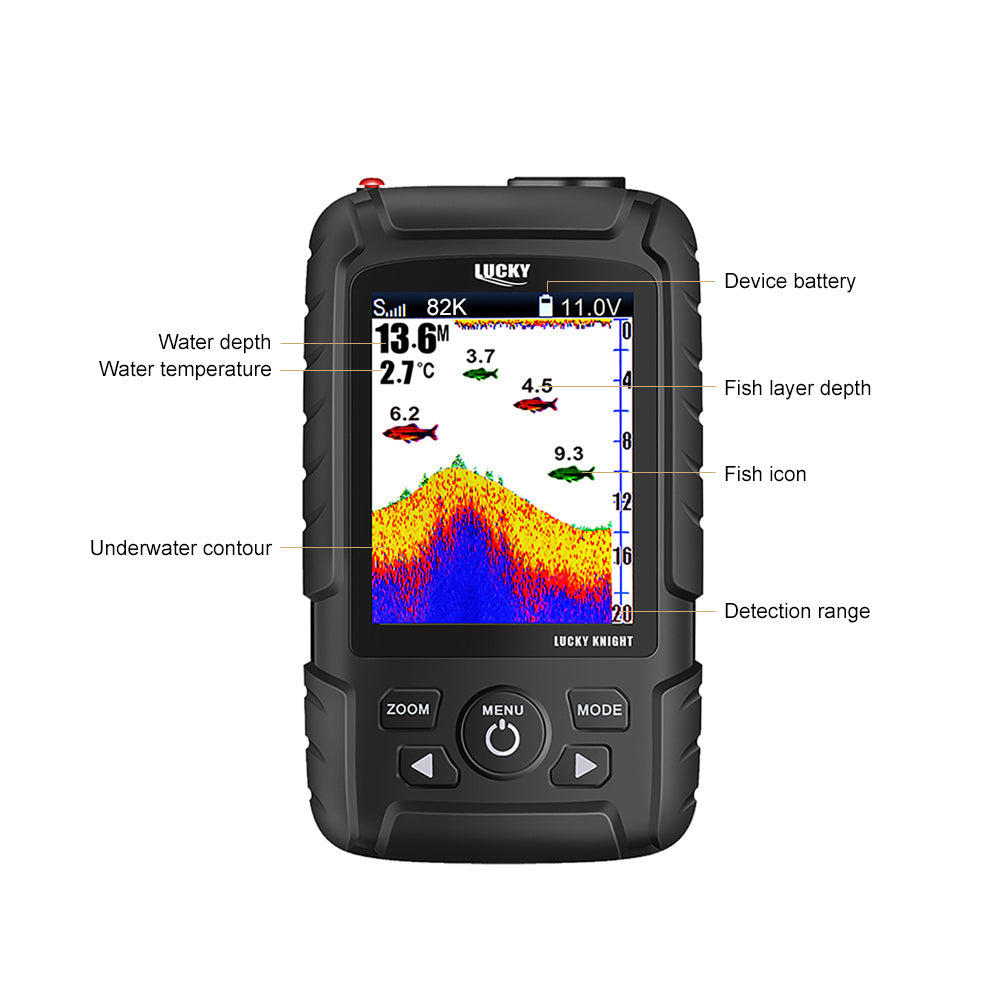 Lucky Fish Finder Wired & Wireless Portable Fishing Sonar for All Fishing  Types : : Home & Kitchen